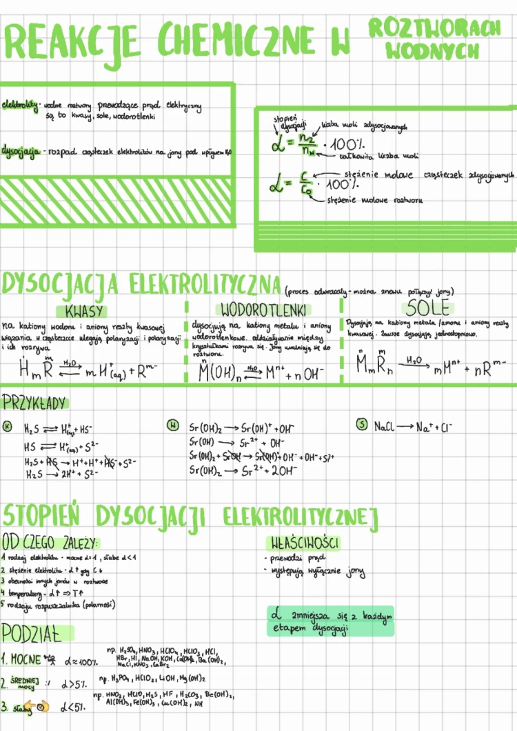 Reakcje Chemiczne i Dysocjacja w Roztworach Wodnych - Sprawdzian, Zadania i Odpowiedzi