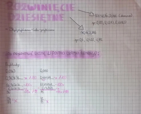 Rozwinięcia dziesiętne liczb wymiernych klasa 7 - zadania i przykłady