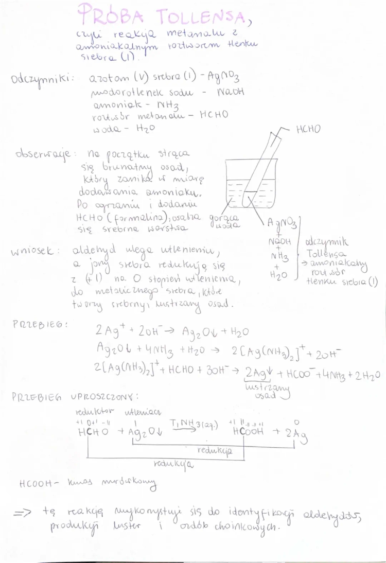Próba Tollensa i Trommera - Reakcje i Wzory