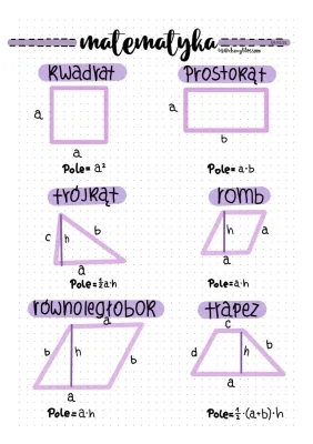 Wzory na Pola Figur Płaskich - Klasa 5 i 6, PDF do Druku