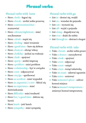 Cool Phrasal Verbs List - Go, Have, Take (PDFs & Meanings)