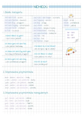 Środki transportu i stopniowanie przymiotników po niemiecku - klasa 8