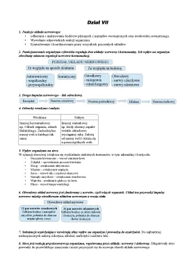 Regulacja Nerwowo-Hormonalna Test Nowa Era - Puls Życia Klasa 7 PDF