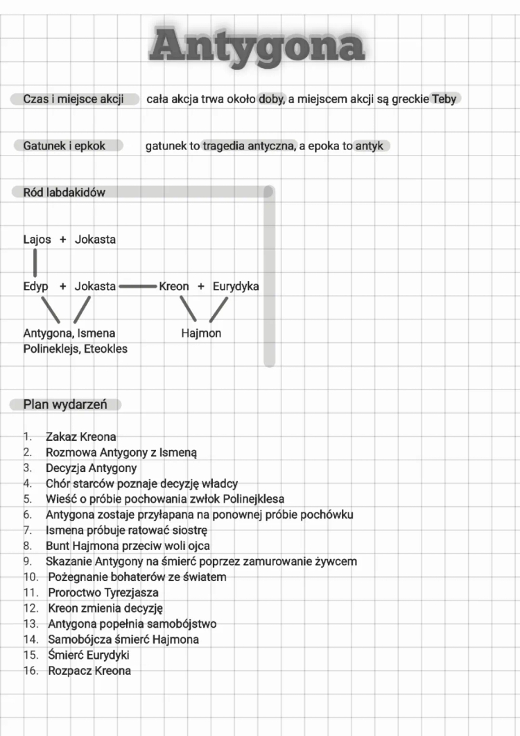 Antygona Summary for Kids: Short and Detailed Versions