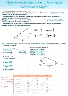 Easy Trigonometry: Sinus, Cosinus, and More!