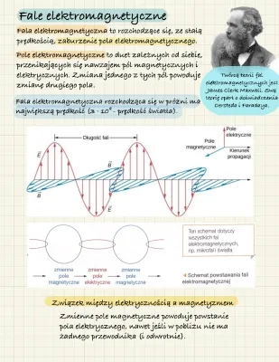 Fale elektromagnetyczne i ich zastosowanie - Proste wyjaśnienie