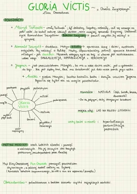 Gloria Victis - streszczenie, motywy i bohaterowie dla dzieci