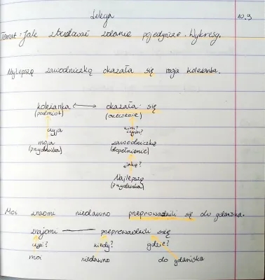 Wykresy zdania pojedynczego ćwiczenia klasa 5 i 6 - przykłady, testy i PDF