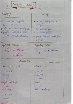 Aldehydes and Ketones: Naming, Making, and Properties for Kids