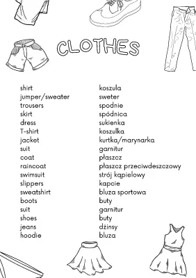 Nombres y Tipos de Ropa en Inglés para Niños - Fácil y Divertido