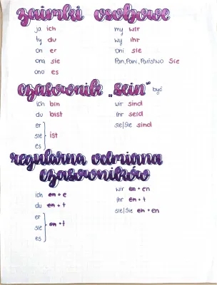 Zaimki osobowe i dzierżawcze niemiecki odmiana + czasowniki regularne i nieregularne