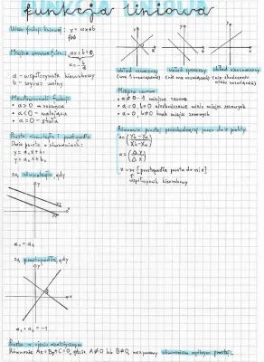 Funkcja Liniowa: Wzory, Wyznaczanie z Punktów i Zadania