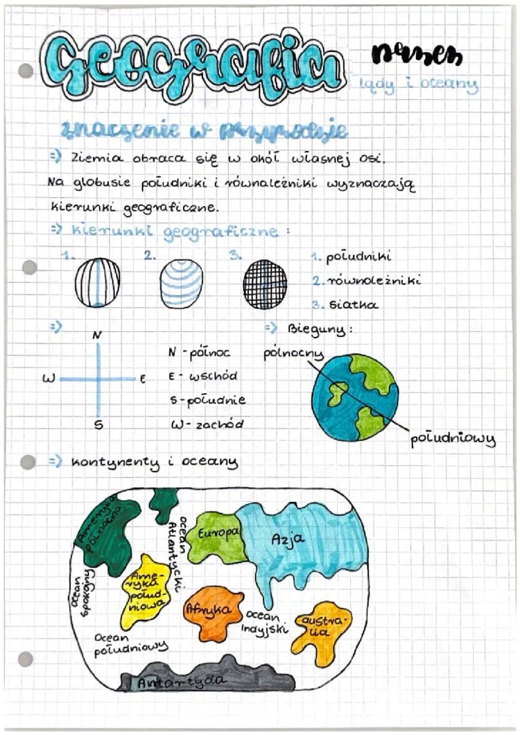 Notatki z Geografii Klasa 5: Krajobrazy Polski, Kontynenty i Oceany