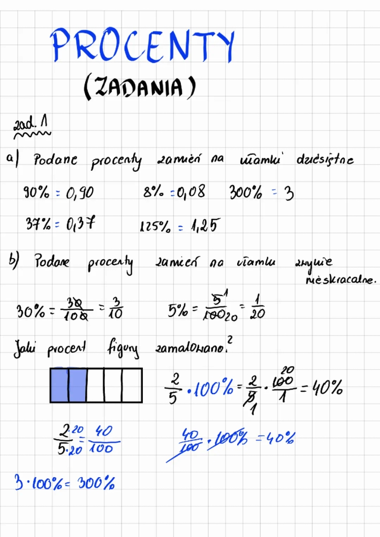 Zamiana procentów na ułamki i odwrotnie - zadania klasa 6