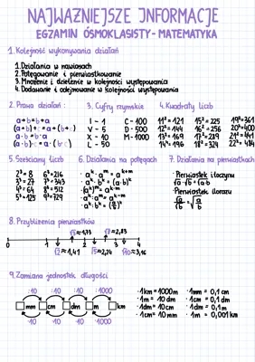 Najważniejsze informacje- egzamin ósmoklasisty 