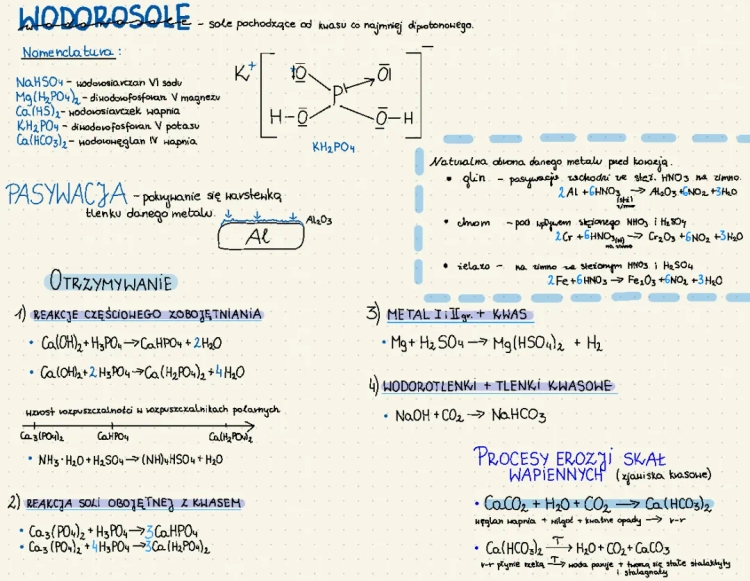 Tutto sui Wodorosole e Hydroksosole: Otrzymywanie, Nazewnictwo, Reakcje