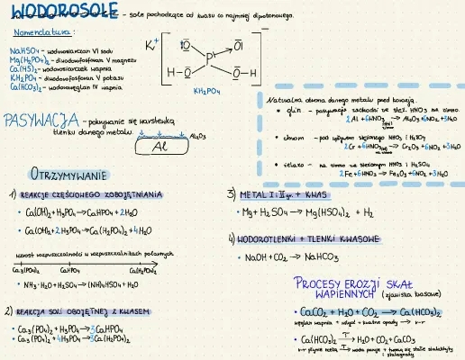 Tutto sui Wodorosole e Hydroksosole: Otrzymywanie, Nazewnictwo, Reakcje