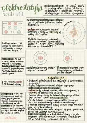 Elektrostatyka klasa 8: Sprawdzian, Ściąga, Powtórzenie i Zadania