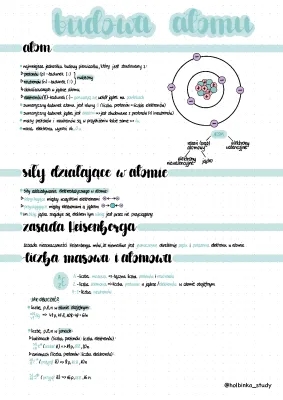 Budowa atomu - co to jest i jak się oblicza?