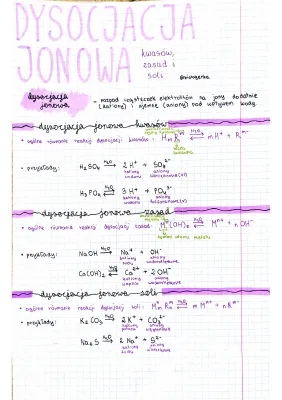 Dysocjacja Kwasów, Zasad i Soli: Zadania, Przykłady, Wzory