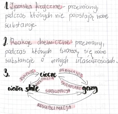 Zjawiska fizyczne i chemiczne: Przykłady i definicje dla klasy 7