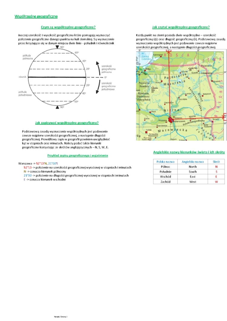 Jak Znaleźć i Odczytać Współrzędne Geograficzne - Proste Ćwiczenia i Przykłady