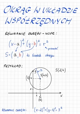 Równanie Okręgu: Ogólna i Kanoniczna Postać - Zadania i Wzory