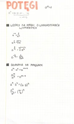 Potęgi: Definicje, wzory i zadania dla klasy 7 i 8