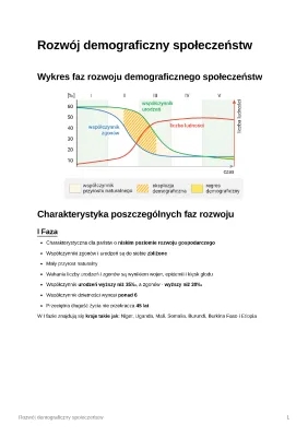 Fazy rozwoju demograficznego: Przykłady państw i skutki eksplozji demograficznej