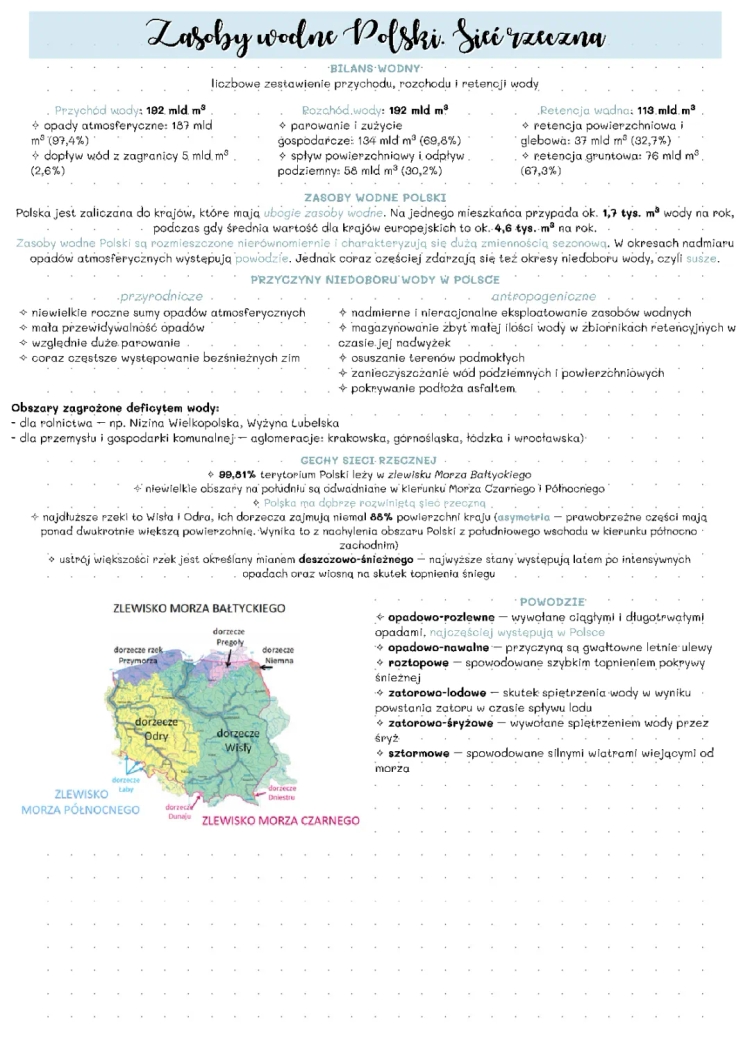 Zasoby wody w Polsce i na świecie – Sieć rzeczna i Niedobory