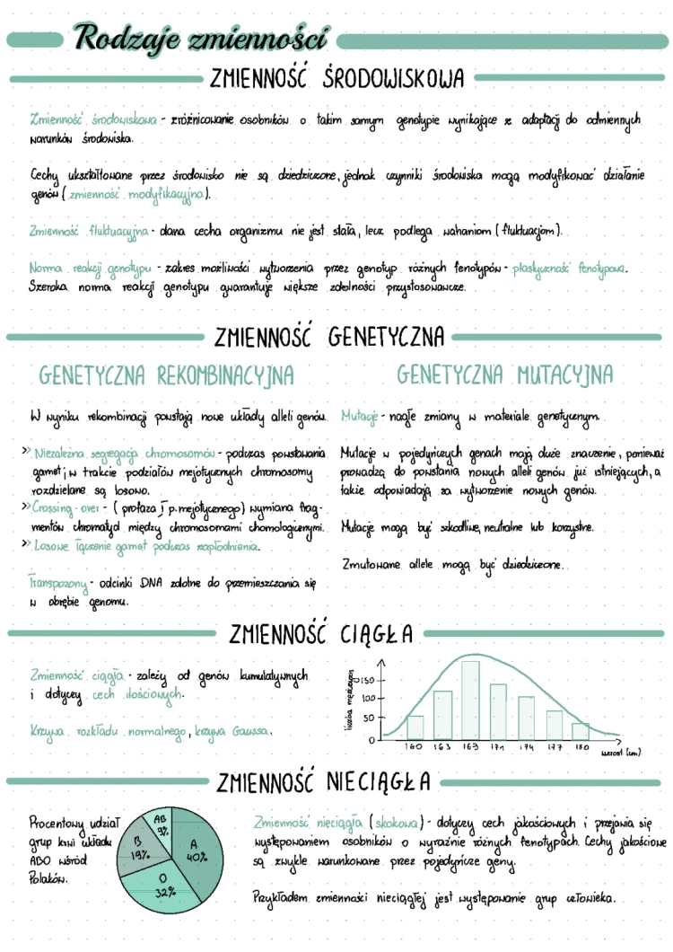 Zmienność genetyczna i środowiskowa w biologii - przykłady i rodzaje zmienności organizmów