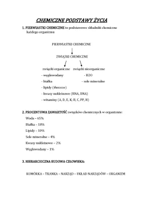 Skład chemiczny organizmu człowieka - Biologia rozszerzona