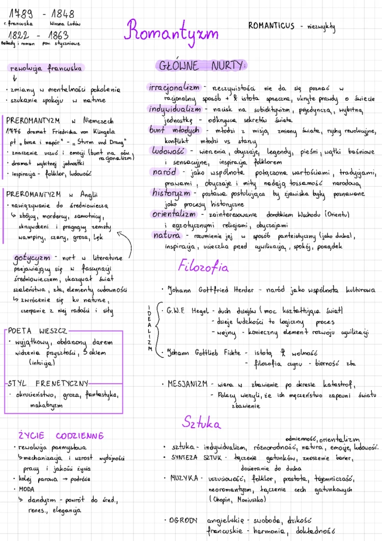 Romantyzm Notatki PDF Liceum - Język Polski i Preromantyzm