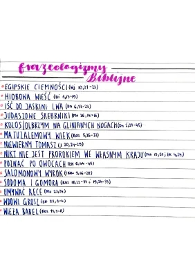 Frazeologizmy Biblijne - Przykłady i Znaczenie | Klasa 1 LO