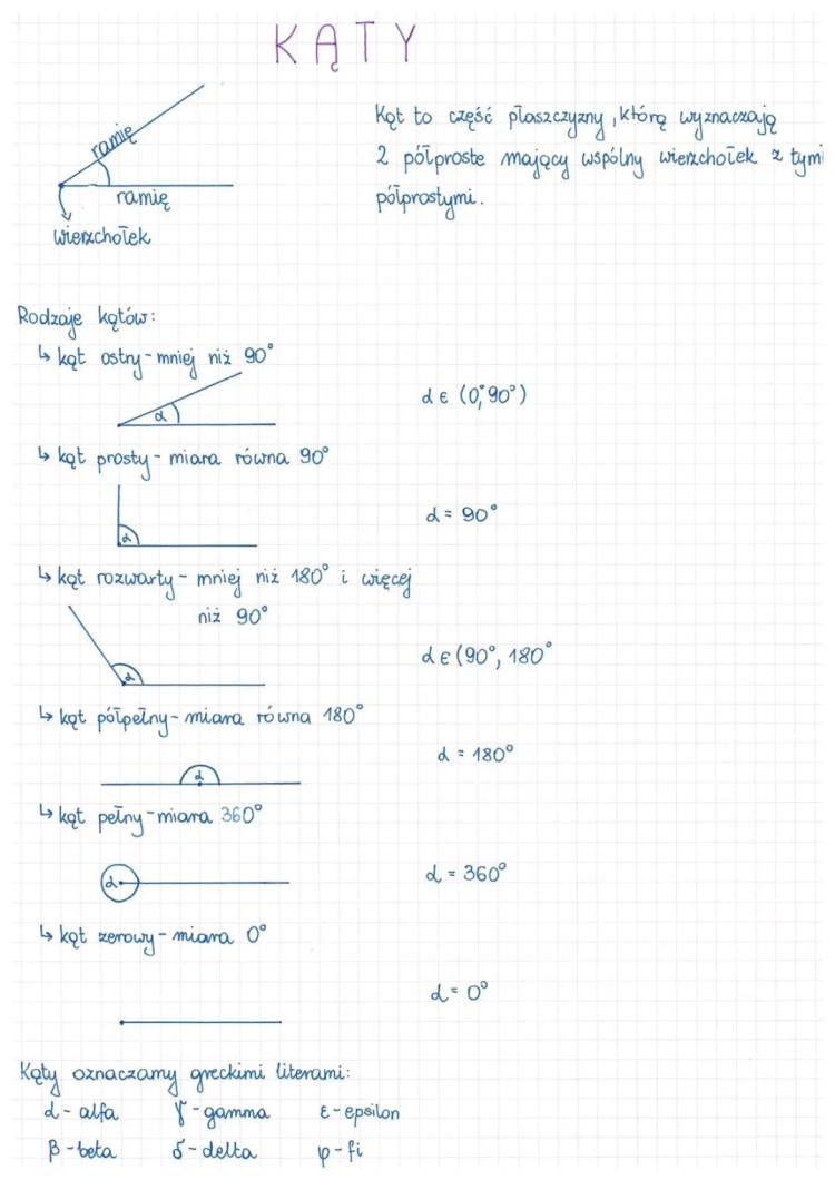 Rodzaje Kątów KLASA 4 i 5 - Kąty Przyległe, Wierzchołkowe, Miary Kątów