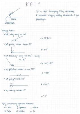 Rodzaje Kątów KLASA 4 i 5 - Kąty Przyległe, Wierzchołkowe, Miary Kątów