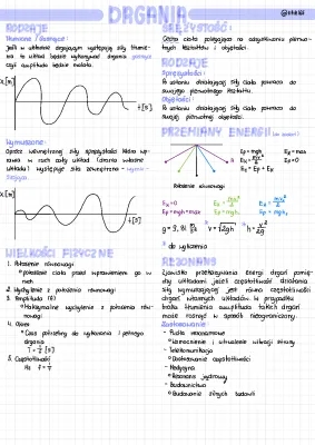 Drgania i Fale - Klasa 8: Wzory, Zadania, i Sprawdzian