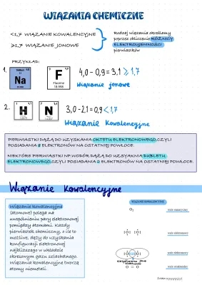 Wiązania chemiczne 