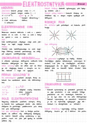 Elektrostatyka - ściąga, wzory, testy, zadania
