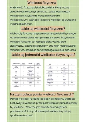 Wielkości fizyczne, jednostki i pomiary - Wszystko w jednym miejscu