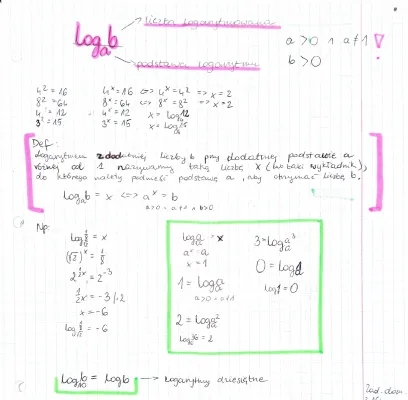 Logarytmy: Definicja, Własności, Zadania i Wzory