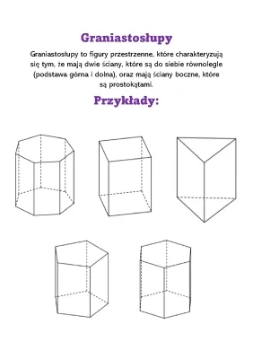 Graniastosłupy dla Klasy 8: Rodzaje, Wzory i Nazwy