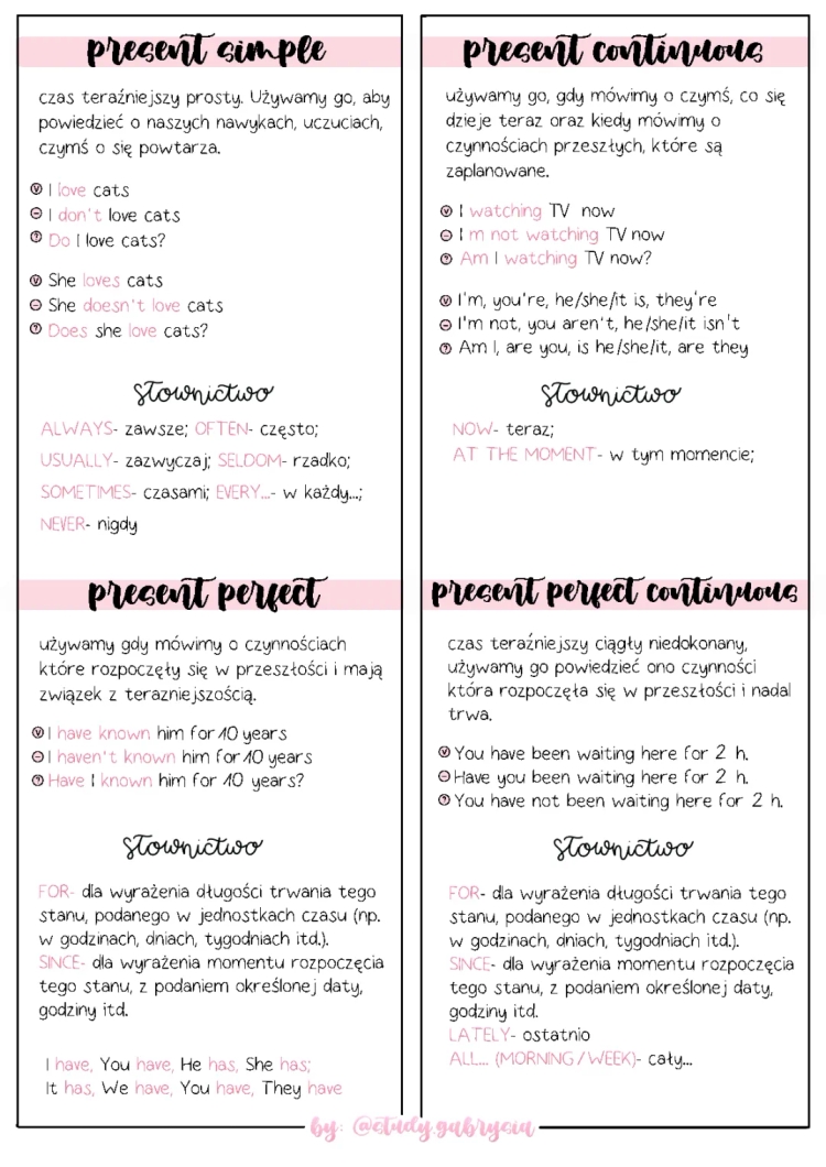 Czasy Angielskie: Present Simple, Continuous, Perfect i Więcej