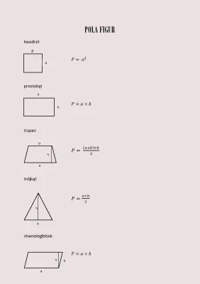 All Formulas for Plane and Solid Figures: Class 5 to 8 PDF