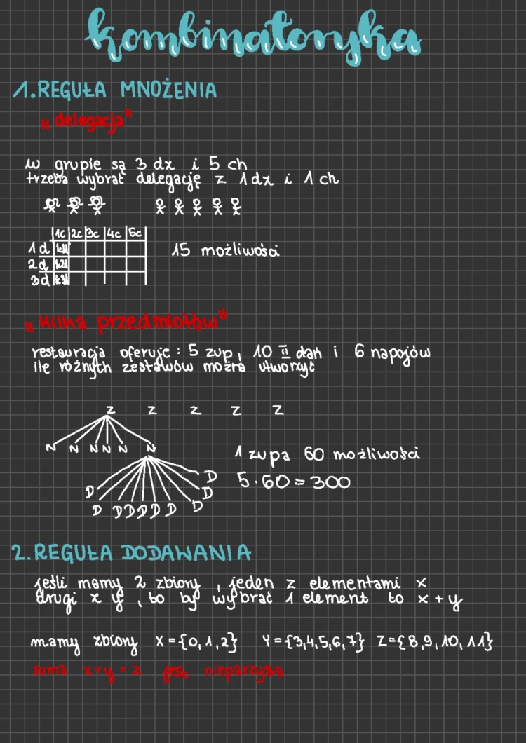 Reguła mnożenia i dodawania - Wariacje, Permutacje, Kombinacje, Zadania PDF