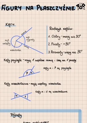 Figury geometryczne na płaszczyźnie: teoria i zadania klasa 5 i 6