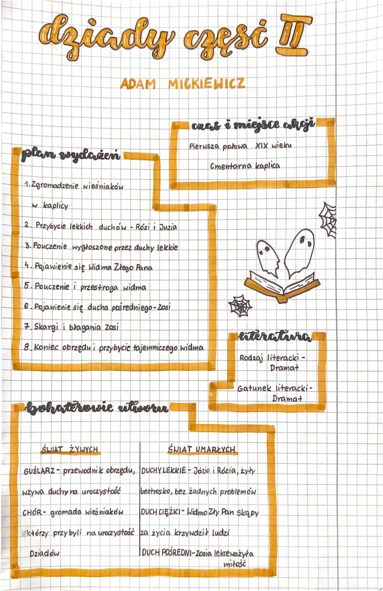 Dziady cz 2 - Streszczenie, Testy, Quizy i Opracowanie PDF