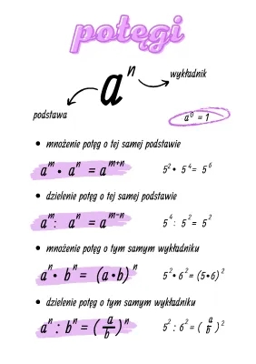 Potęgi i Zasady Potęgowania dla Klasy 4 - Zadania i Wzory