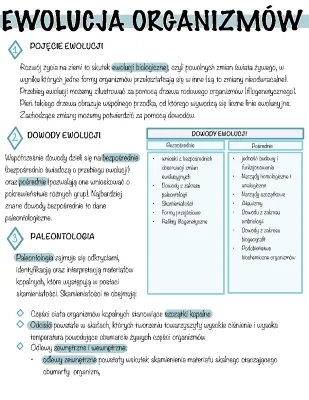 Podstawowe informacje o ewolucji - notatka