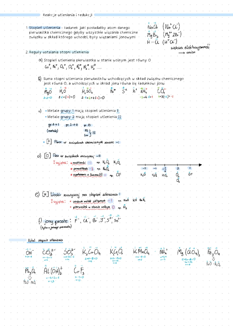 Stopnie Utlenienia i Reakcje Redoks: Jak Obliczać, Zadania i Tabela